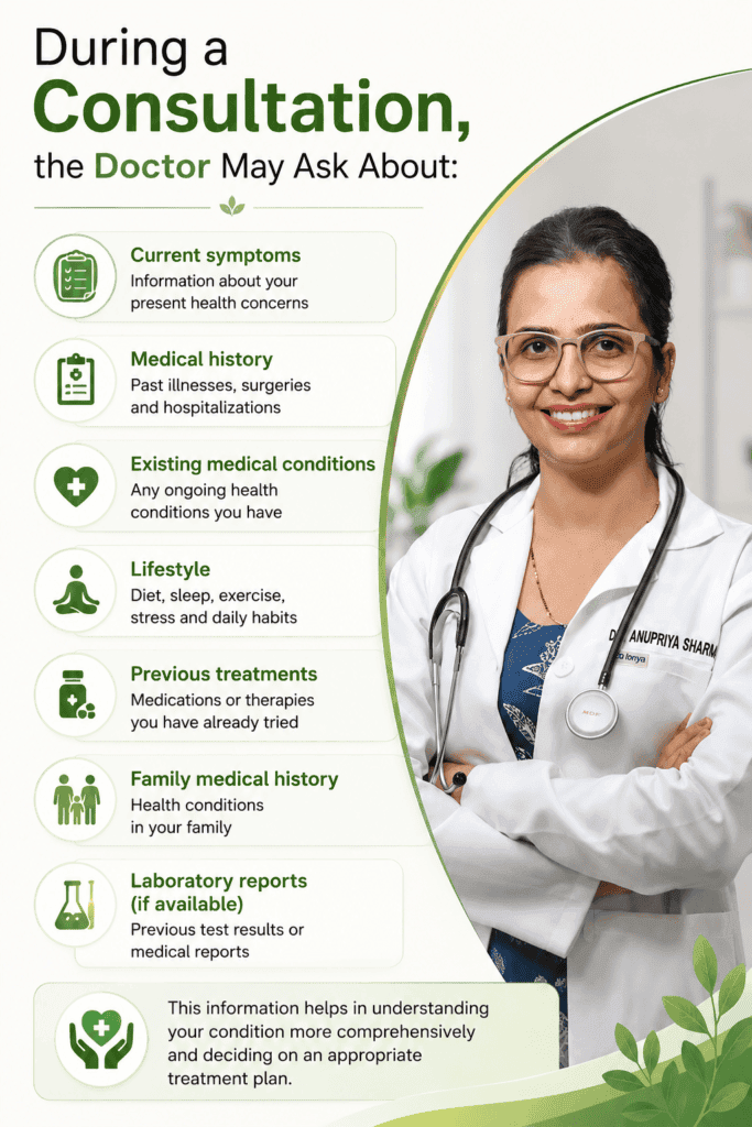 Doctor discussing current symptoms, medical history, lifestyle, previous treatments, family history and laboratory reports during an online homeopathy consultation